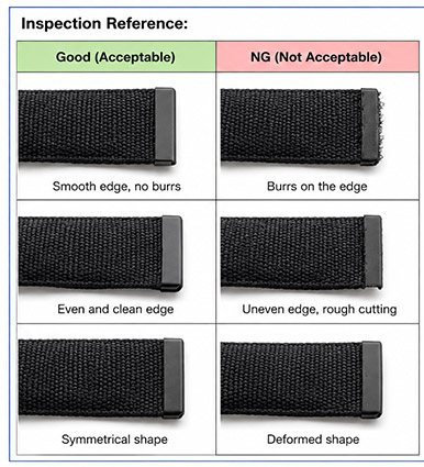 Our Quality Control Process for Golf Belts | Trusted OEM Manufacturer